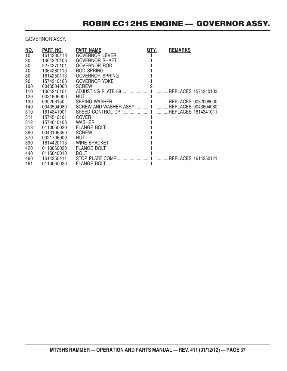 Robin ec12hs engine — governor assy | Multiquip MT75HS User Manual | Page 37 / 50