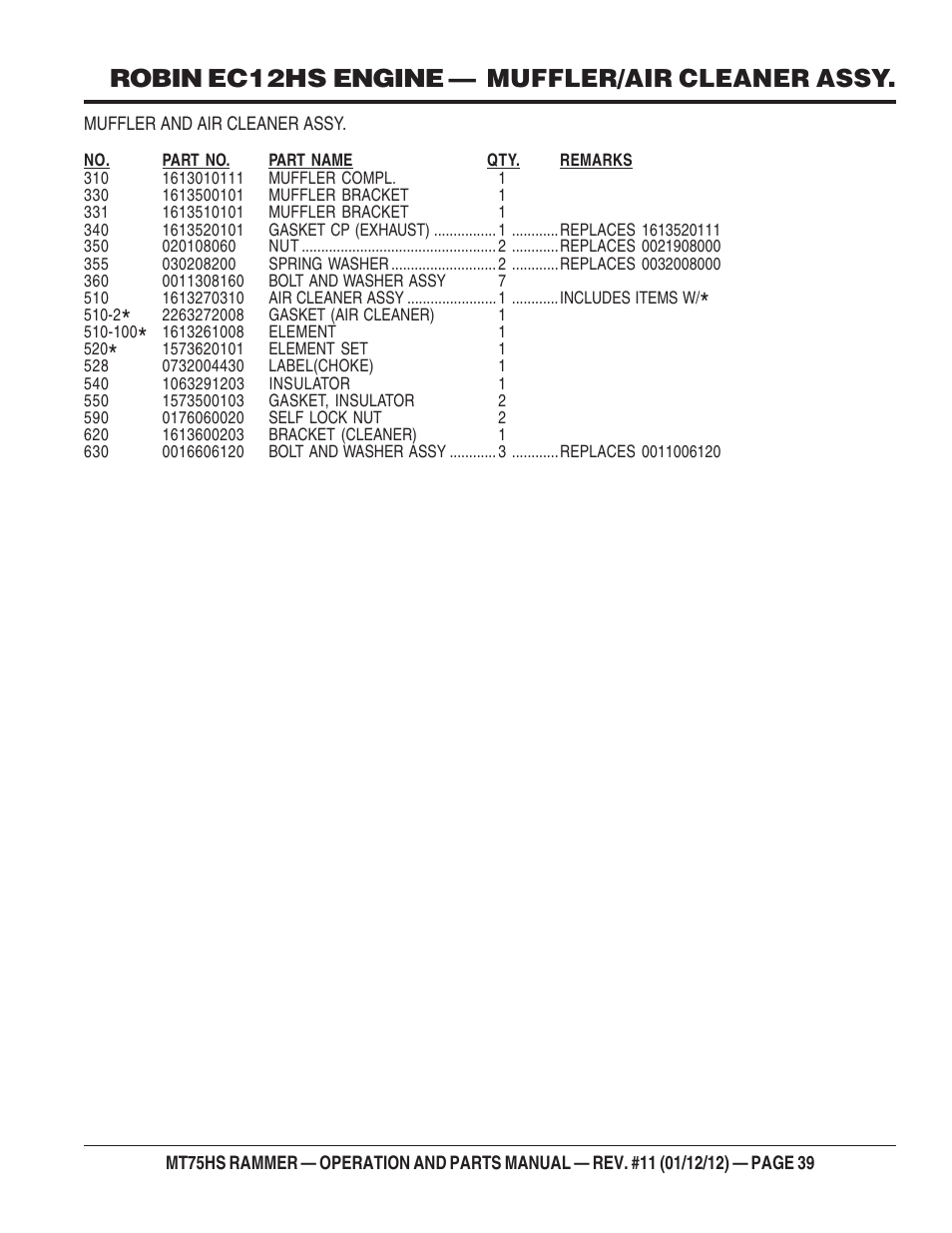 Robin ec12hs engine — muffler/air cleaner assy | Multiquip MT75HS User Manual | Page 39 / 50