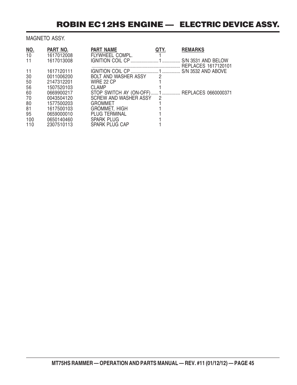 Robin ec12hs engine — electric device assy | Multiquip MT75HS User Manual | Page 45 / 50