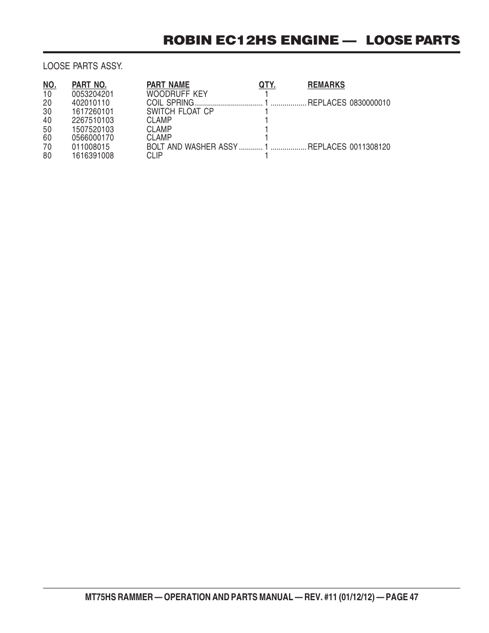 Robin ec12hs engine — loose parts | Multiquip MT75HS User Manual | Page 47 / 50