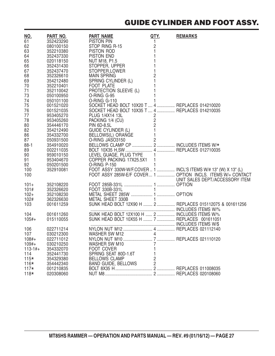 Guide cylinder and foot assy | Multiquip MT85HS User Manual | Page 27 / 50