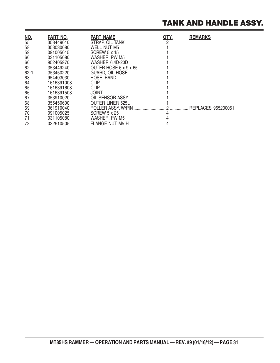 Tank and handle assy | Multiquip MT85HS User Manual | Page 31 / 50