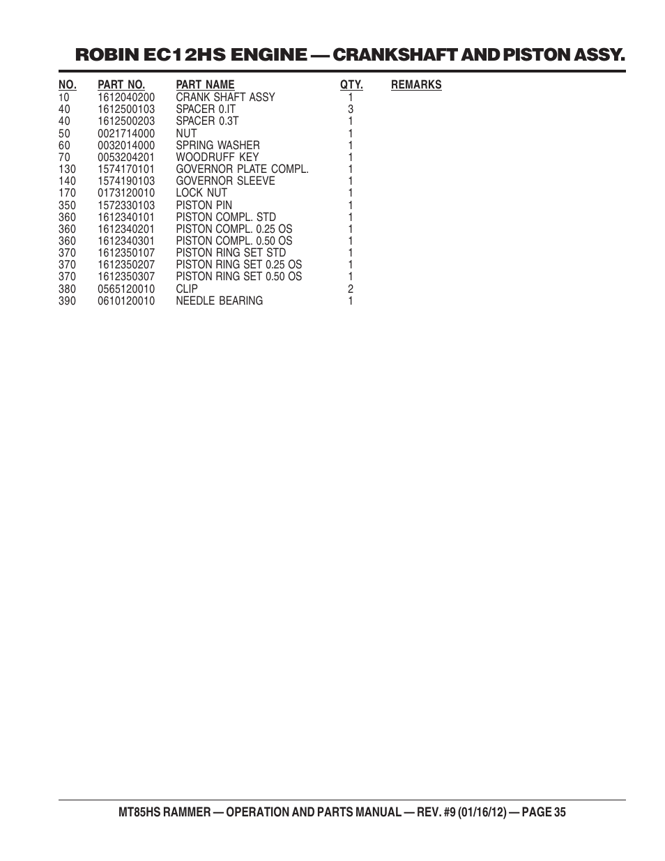 Robin ec12hs engine — crankshaft and piston assy | Multiquip MT85HS User Manual | Page 35 / 50