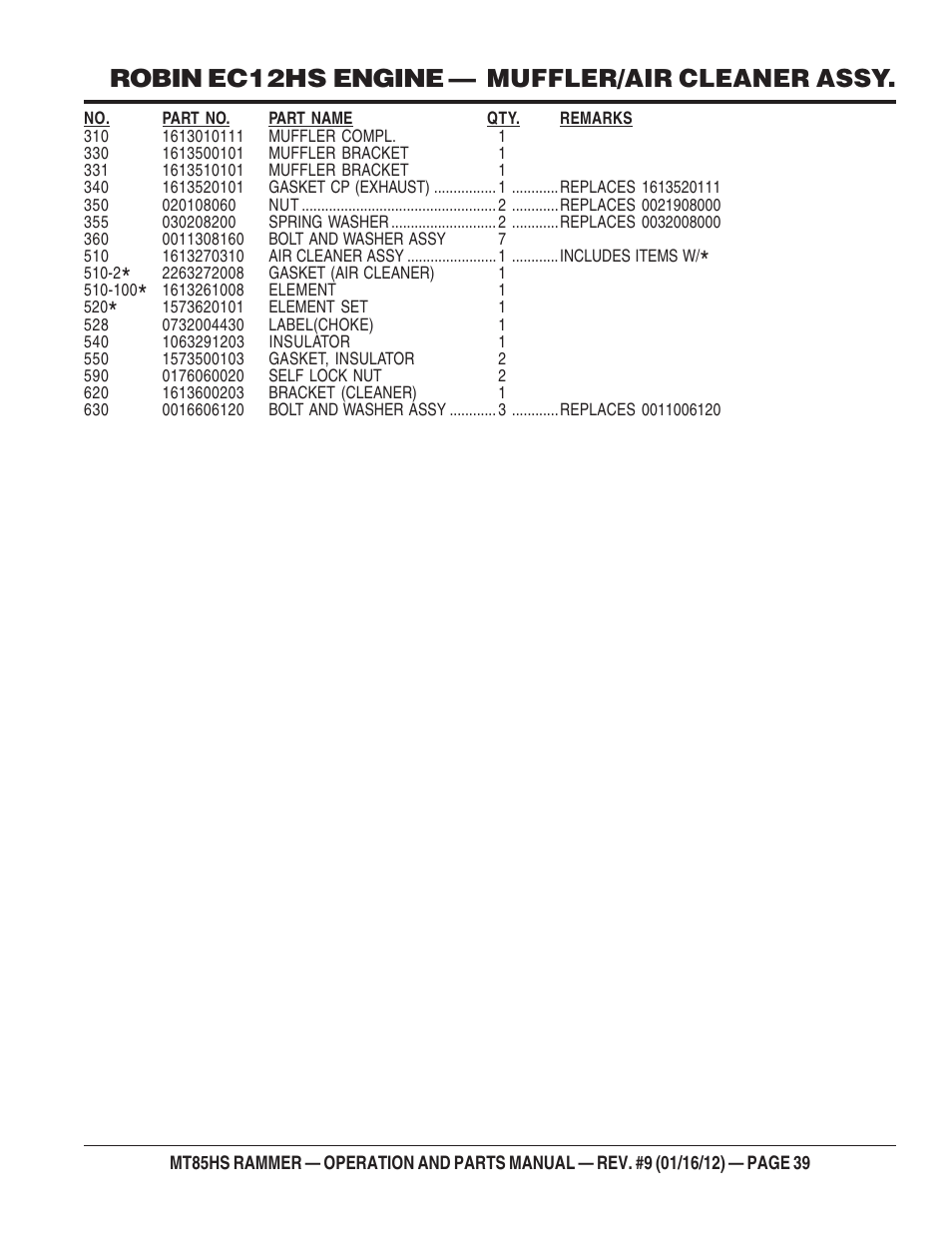 Robin ec12hs engine — muffler/air cleaner assy | Multiquip MT85HS User Manual | Page 39 / 50