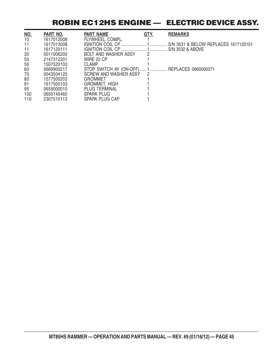 Robin ec12hs engine — electric device assy | Multiquip MT85HS User Manual | Page 45 / 50