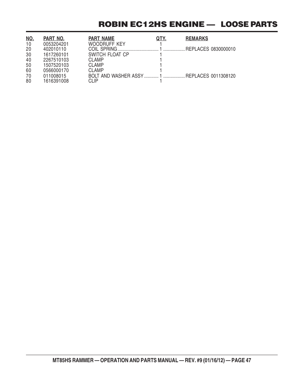 Robin ec-12hs engine — loose parts assy, Robin ec12hs engine — loose parts | Multiquip MT85HS User Manual | Page 47 / 50
