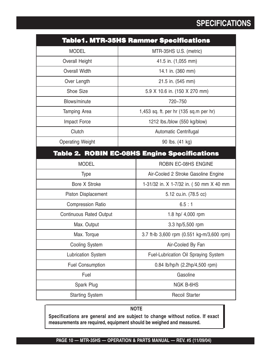 Specifications | Multiquip MTR35HS User Manual | Page 10 / 54