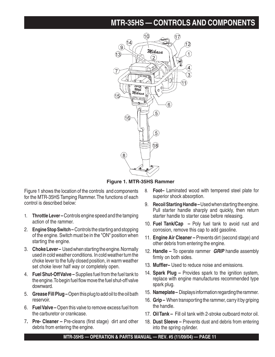 Mtr-35hs — controls and components | Multiquip MTR35HS User Manual | Page 11 / 54