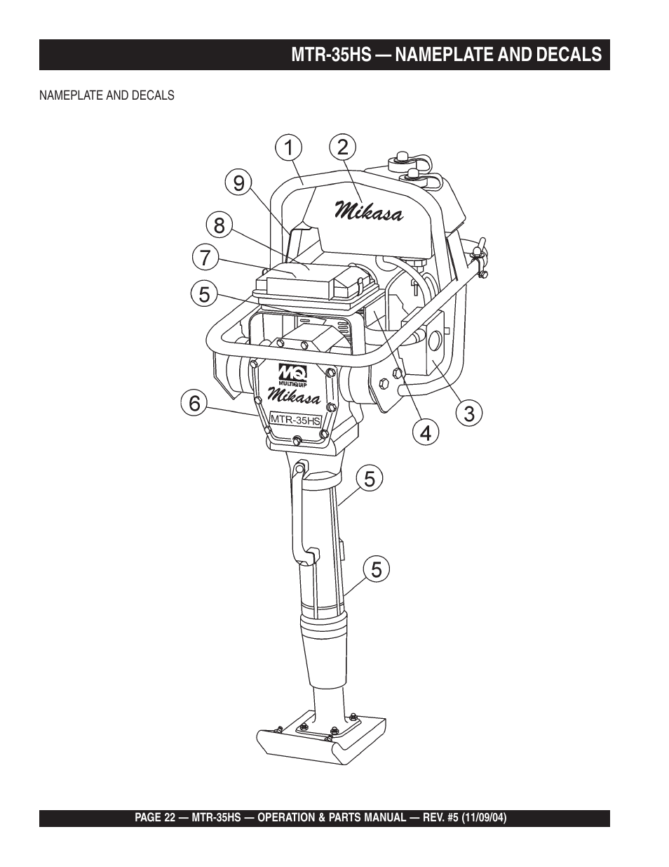 Mtr-35hs — nameplate and decals | Multiquip MTR35HS User Manual | Page 22 / 54