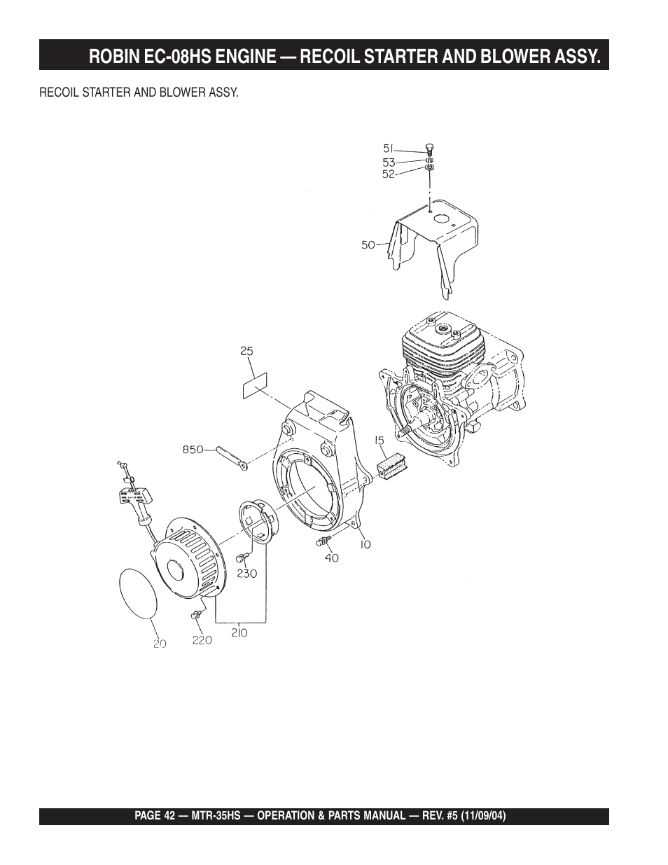 Multiquip MTR35HS User Manual | Page 42 / 54