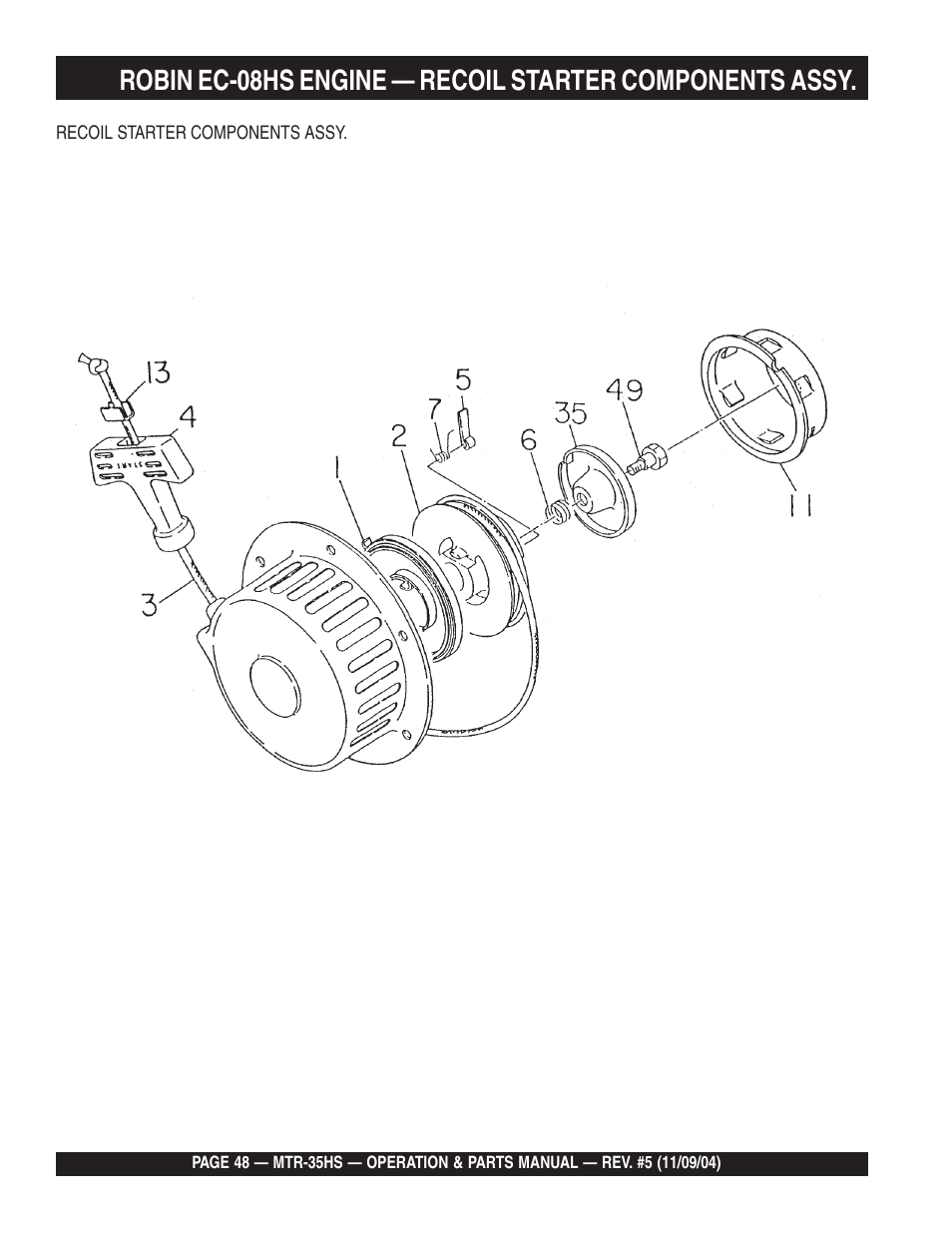 Multiquip MTR35HS User Manual | Page 48 / 54
