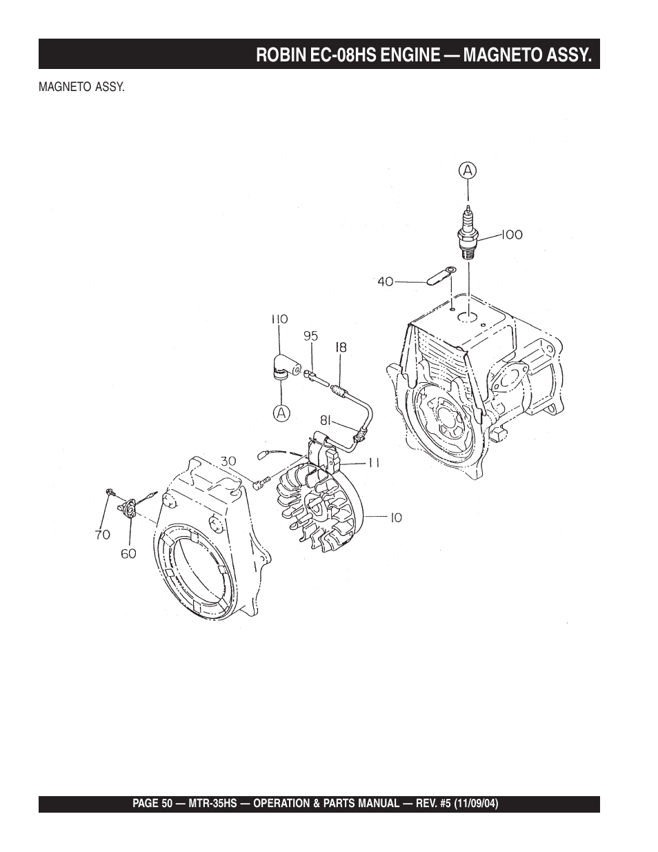 Robin ec-08hs engine — magneto assy | Multiquip MTR35HS User Manual | Page 50 / 54