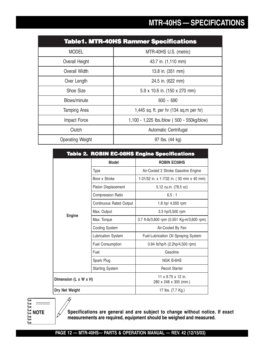 Mtr-40hs — specifications | Multiquip MTR40HS User Manual | Page 12 / 66