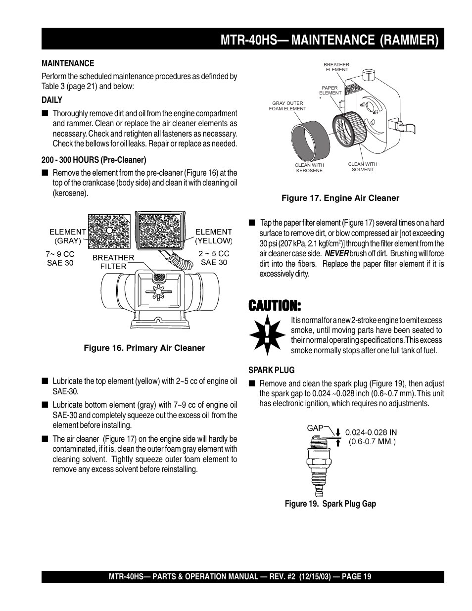 Mtr-40hs— maintenance (rammer), Caution | Multiquip MTR40HS User Manual | Page 19 / 66