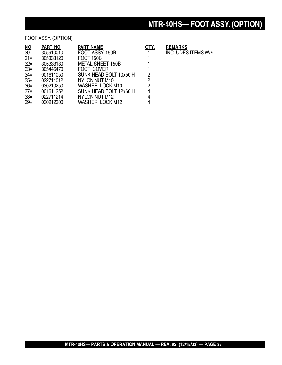 Mtr-40hs— foot assy. (option) | Multiquip MTR40HS User Manual | Page 37 / 66