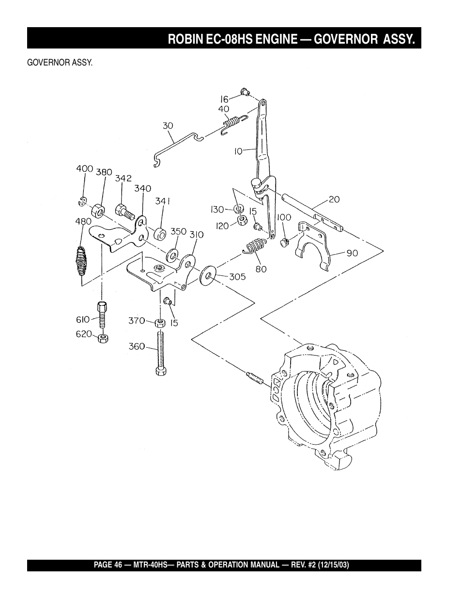 Robin ec-08hs engine — governor assy | Multiquip MTR40HS User Manual | Page 46 / 66