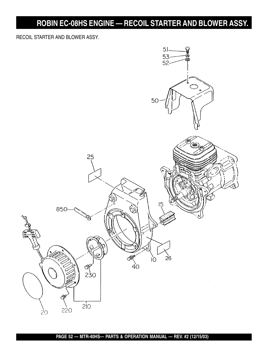 Multiquip MTR40HS User Manual | Page 52 / 66