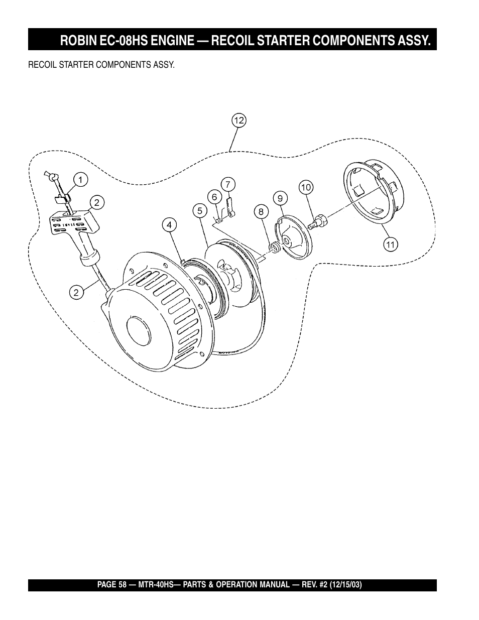 Multiquip MTR40HS User Manual | Page 58 / 66