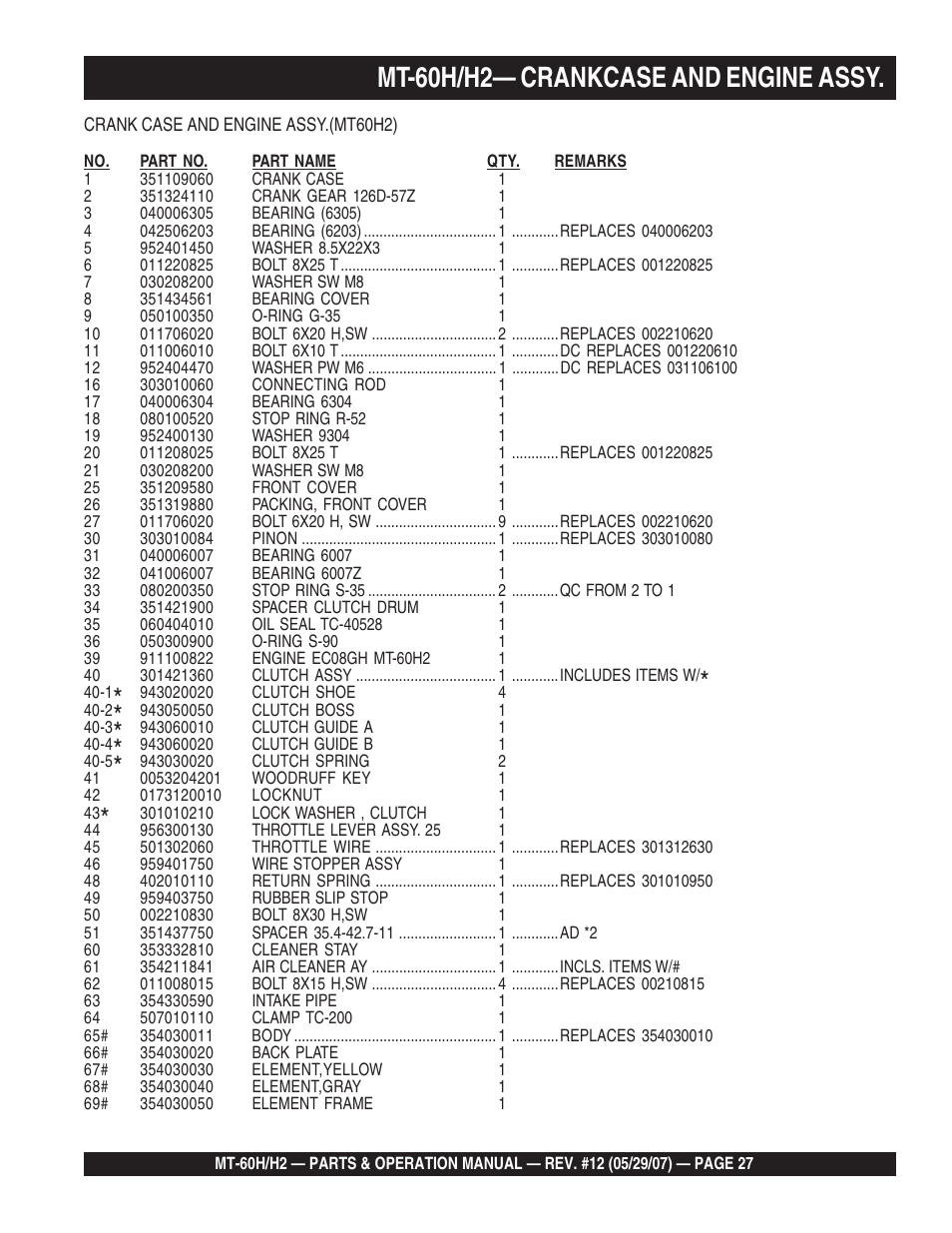 Mt-60h/h2— crankcase and engine assy | Multiquip MT-60H/H2 User Manual | Page 27 / 52