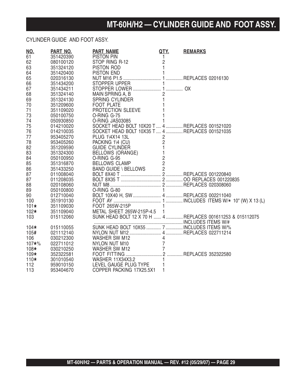 Mt-60h/h2 — cylinder guide and foot assy | Multiquip MT-60H/H2 User Manual | Page 29 / 52
