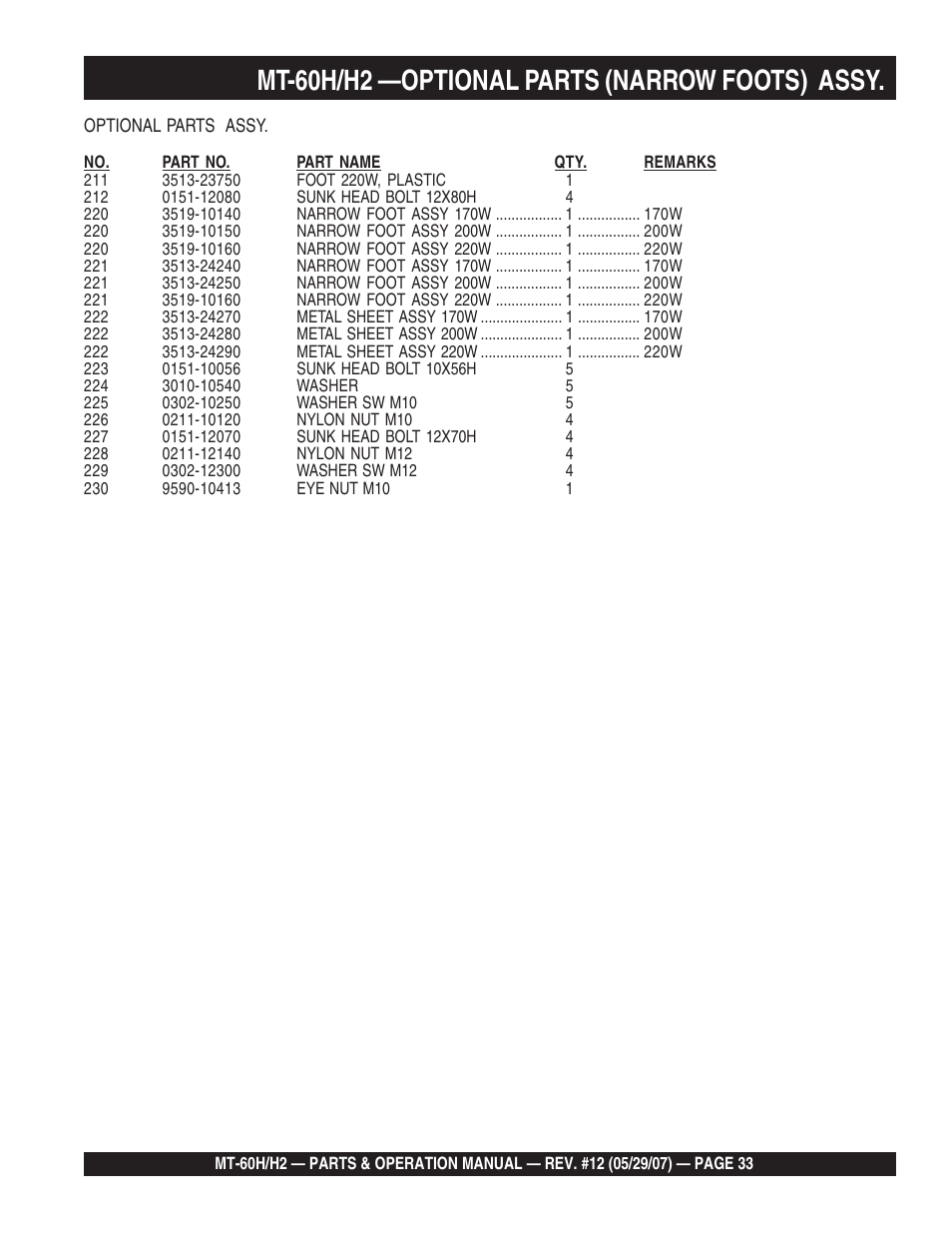 Mt-60h/h2 —optional parts (narrow foots) assy | Multiquip MT-60H/H2 User Manual | Page 33 / 52