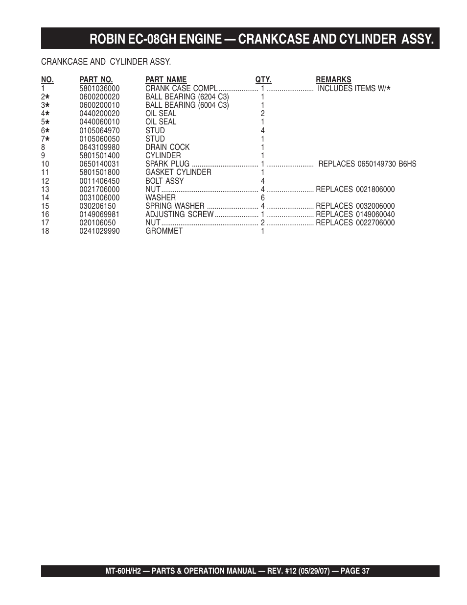 Robin ec-08gh engine — crankcase and cylinder assy | Multiquip MT-60H/H2 User Manual | Page 37 / 52