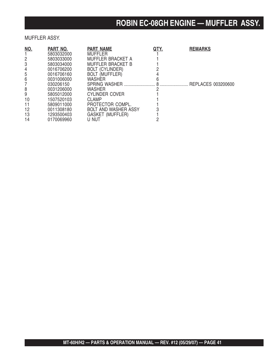 Robin ec-08gh engine — muffler assy | Multiquip MT-60H/H2 User Manual | Page 41 / 52