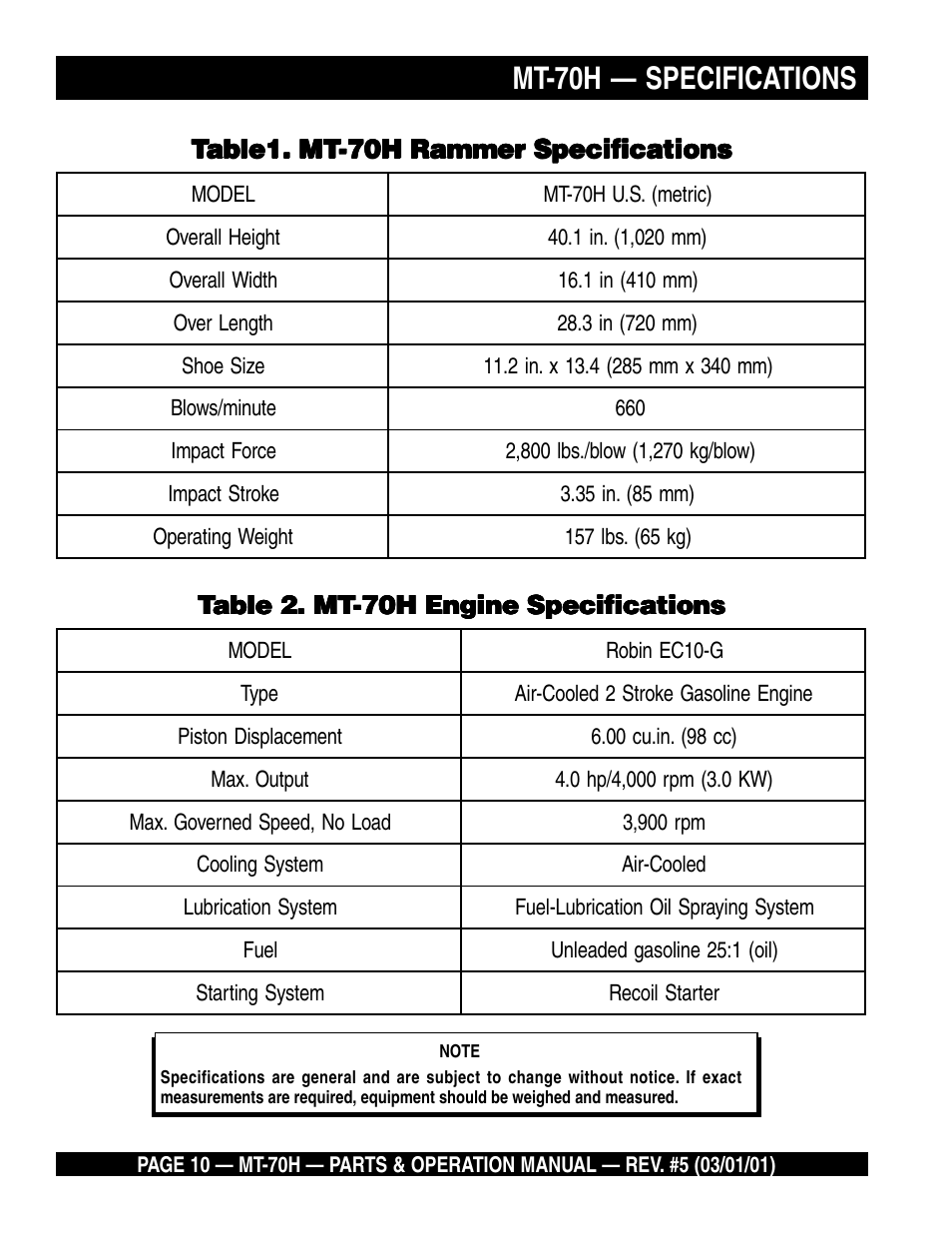 Mt-70h — specifications | Multiquip MT70H User Manual | Page 10 / 44