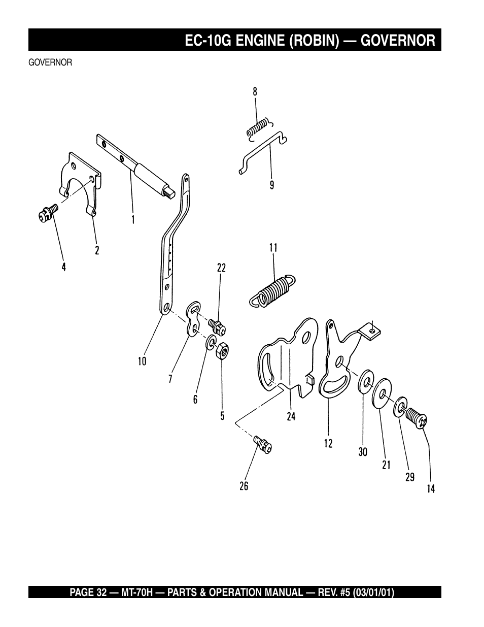 Ec-10g engine (robin) — governor | Multiquip MT70H User Manual | Page 32 / 44