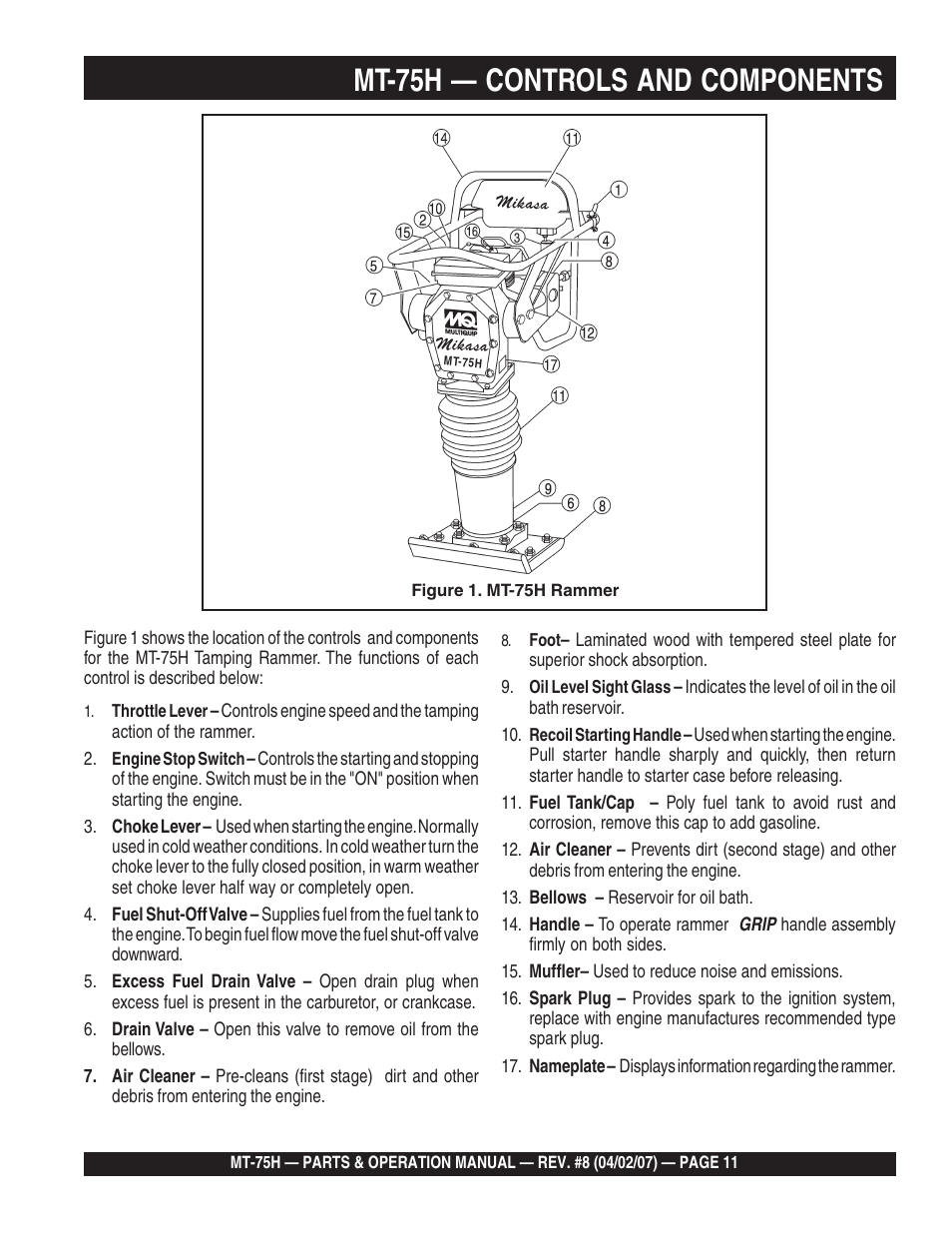 Mt-75h — controls and components | Multiquip MT75H User Manual | Page 11 / 42