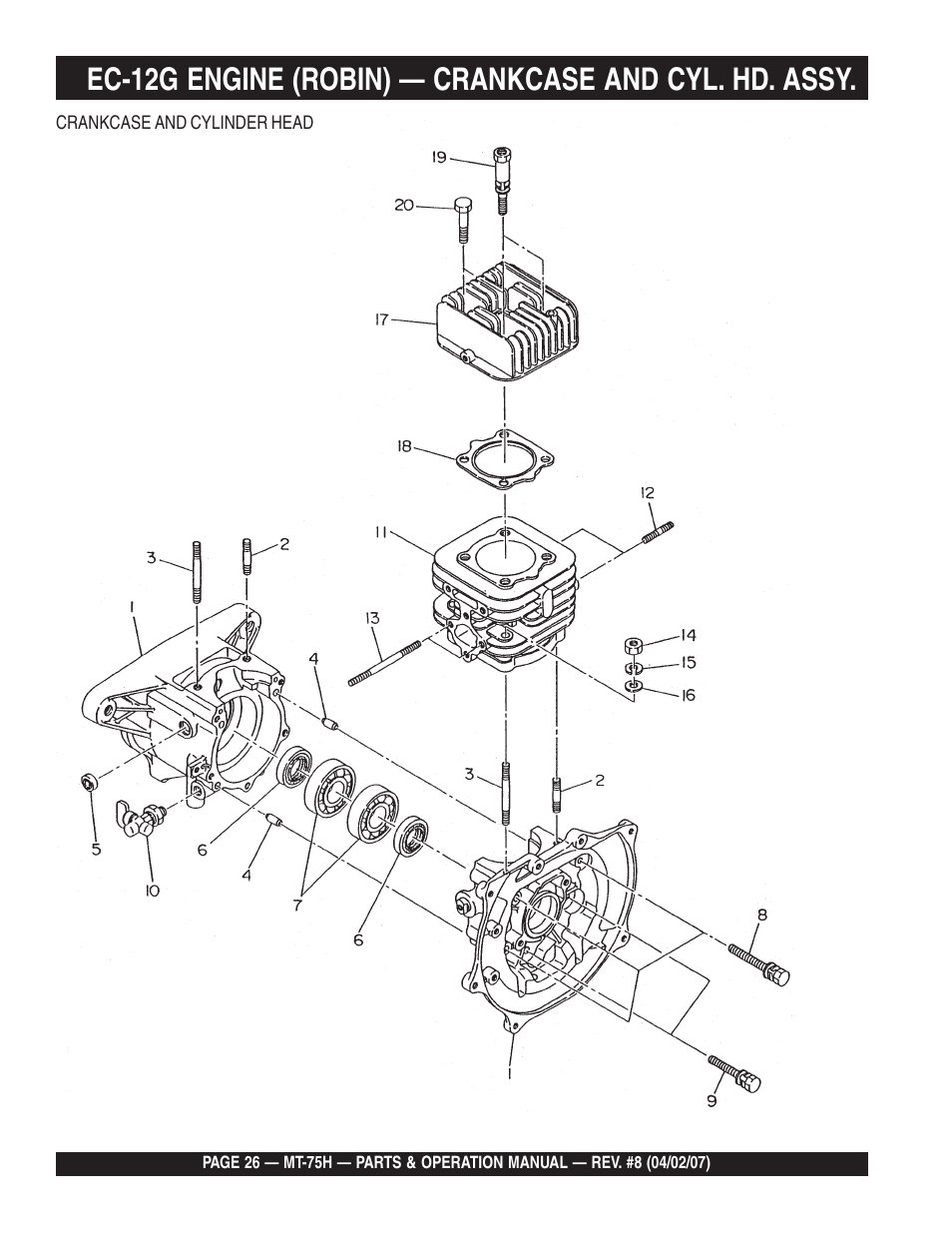 Multiquip MT75H User Manual | Page 26 / 42