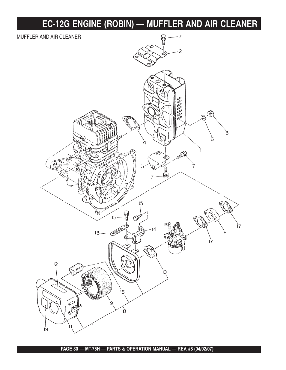 Ec-12g engine (robin) — muffler and air cleaner | Multiquip MT75H User Manual | Page 30 / 42