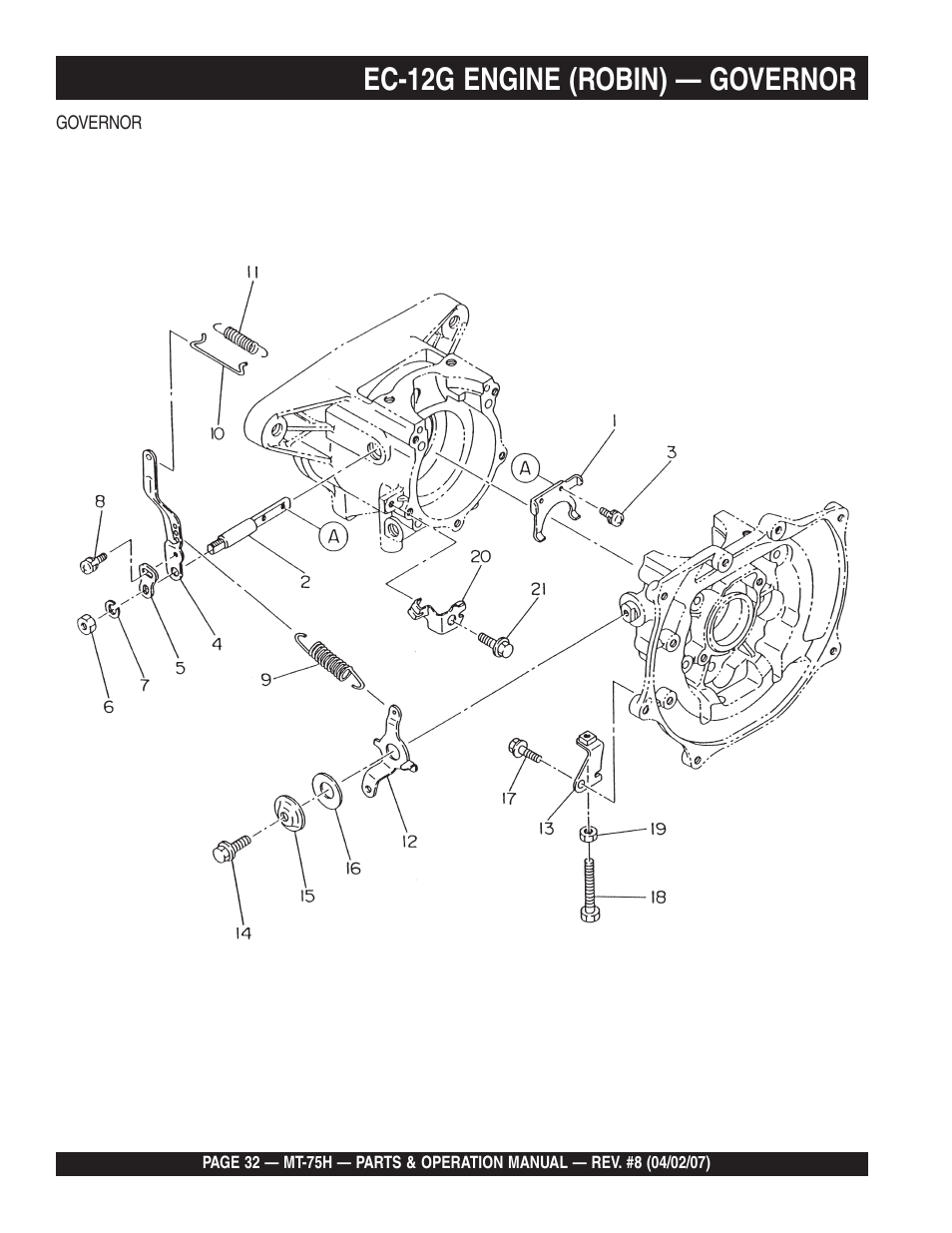 Ec-12g engine (robin) — governor | Multiquip MT75H User Manual | Page 32 / 42