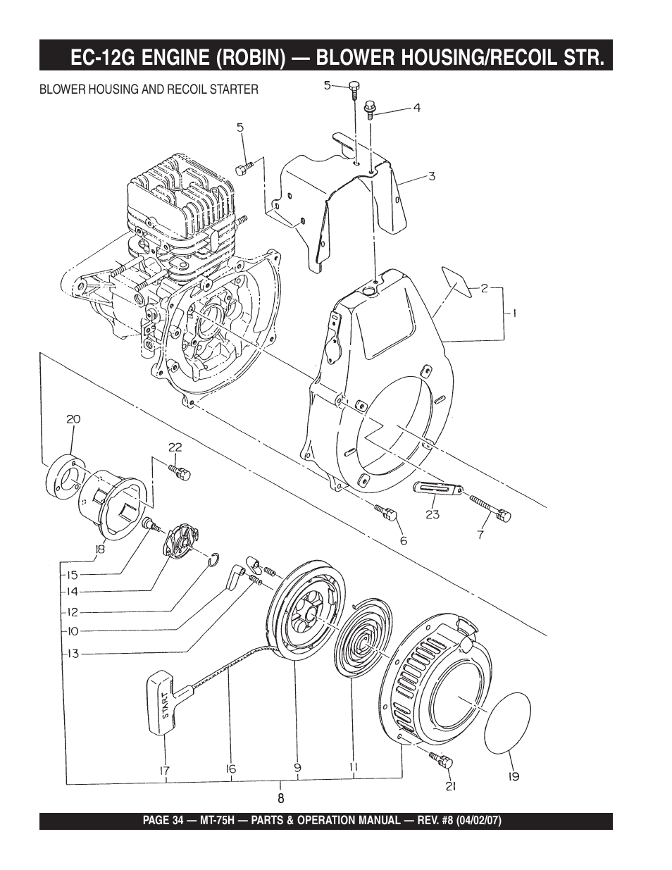 Ec-12g engine (robin) — blower housing/recoil str | Multiquip MT75H User Manual | Page 34 / 42