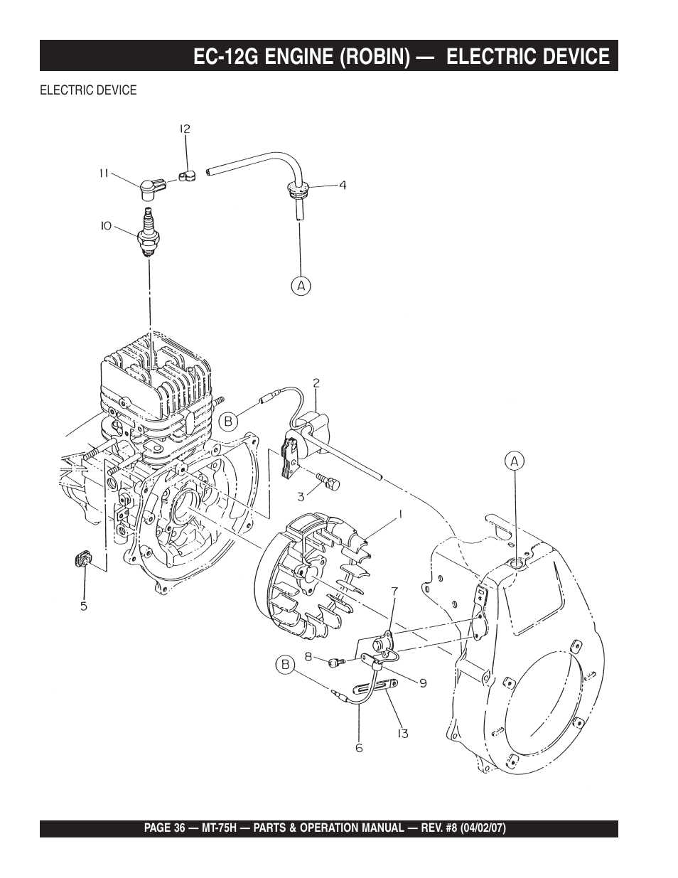 Ec-12g engine (robin) — electric device | Multiquip MT75H User Manual | Page 36 / 42