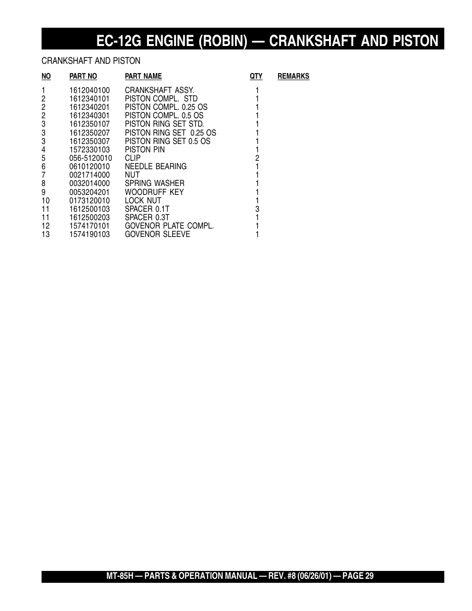Ec-12g engine (robin) — crankshaft and piston | Multiquip MT85H User Manual | Page 29 / 42