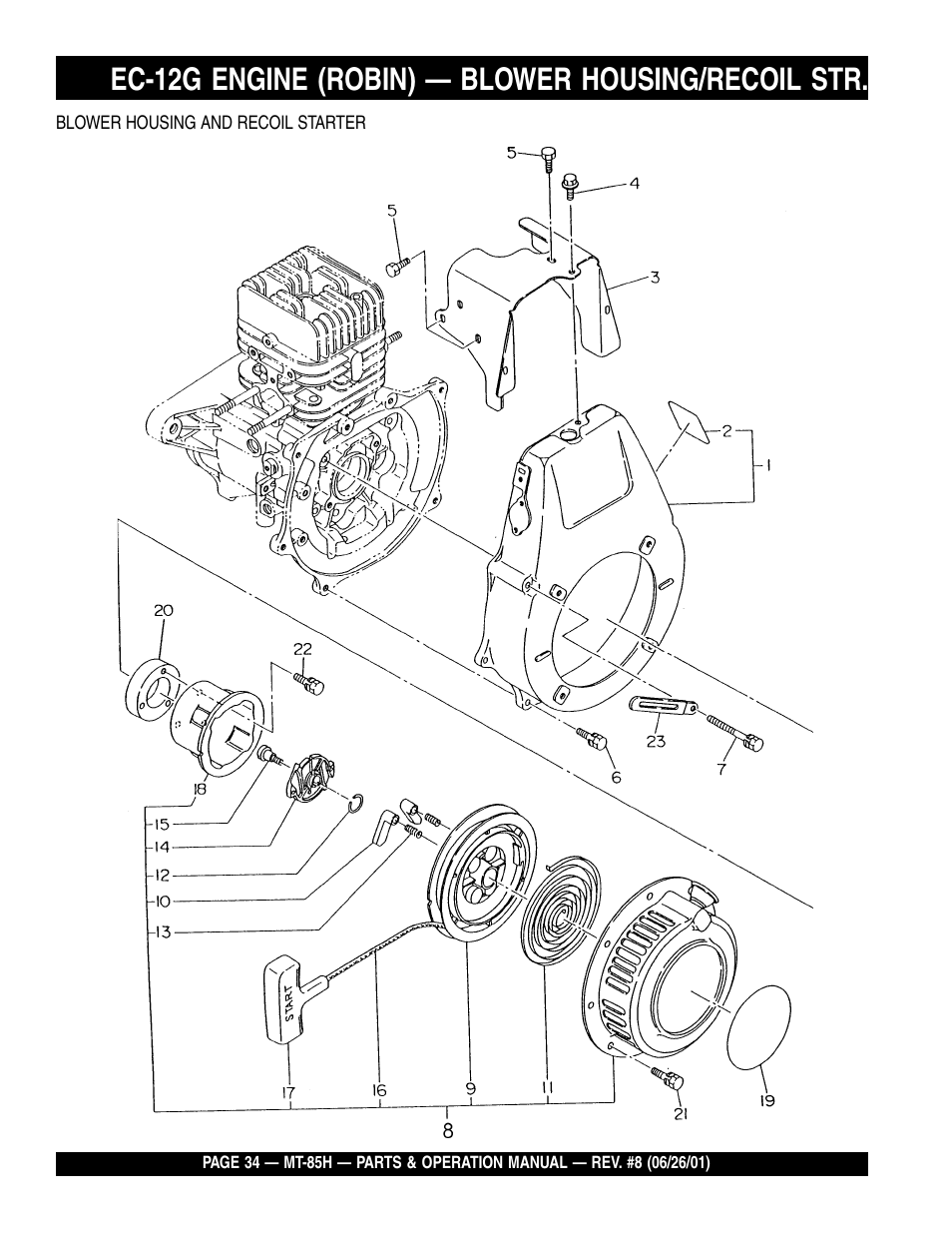 Multiquip MT85H User Manual | Page 34 / 42