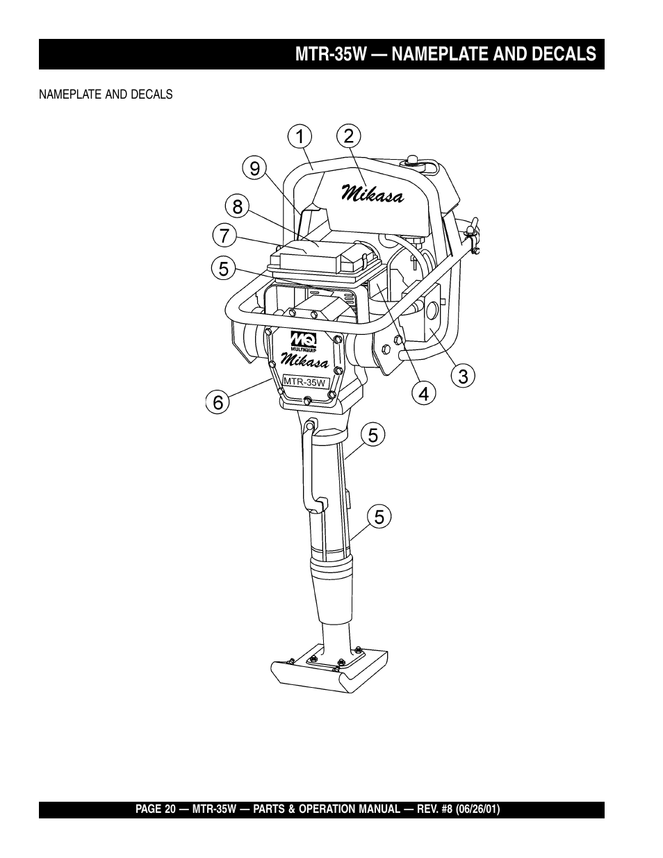 Mtr-35w — nameplate and decals | Multiquip MTR35W User Manual | Page 20 / 46
