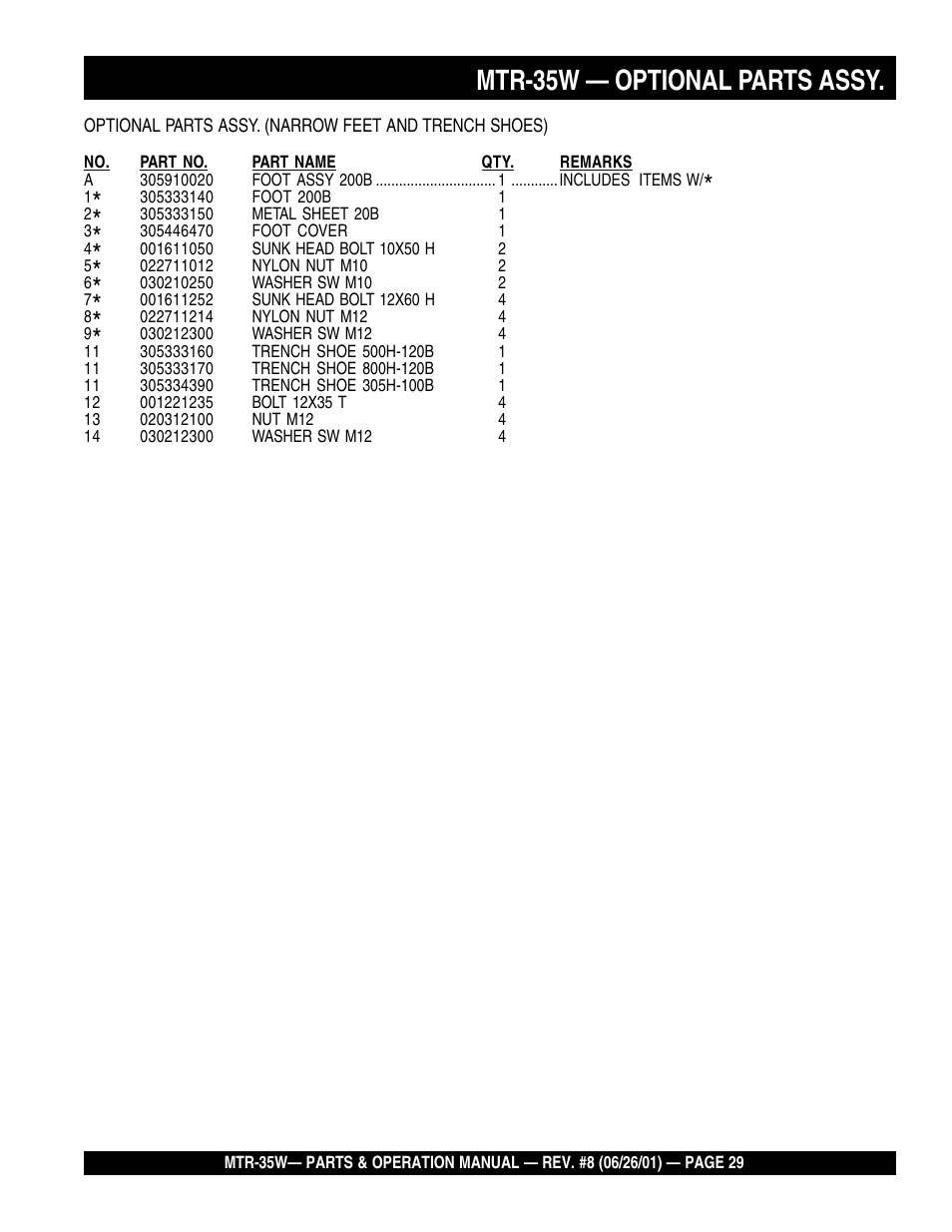 Mtr-35w — optional parts assy | Multiquip MTR35W User Manual | Page 29 / 46
