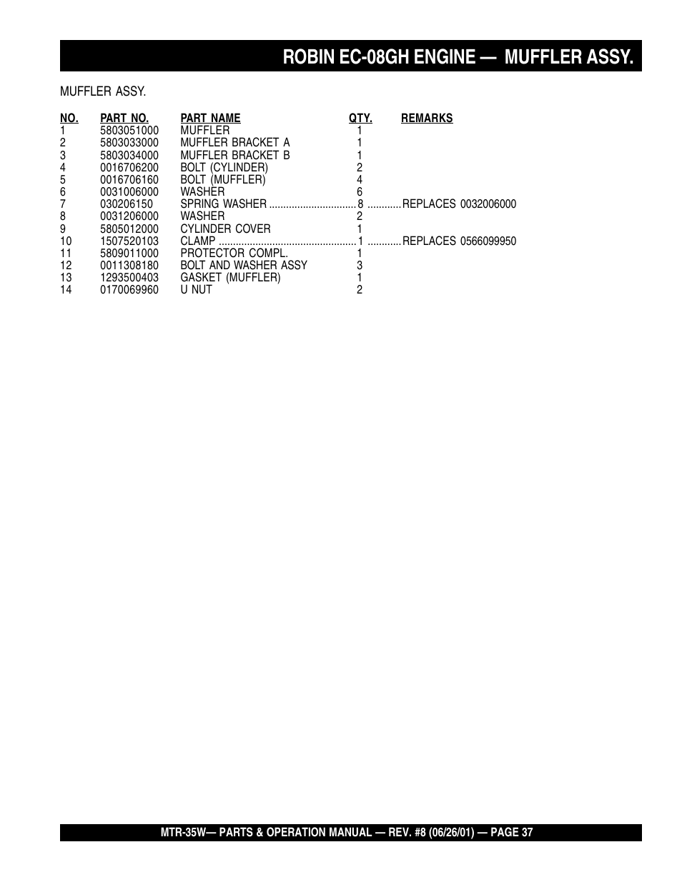 Robin ec-08gh engine — muffler assy | Multiquip MTR35W User Manual | Page 37 / 46