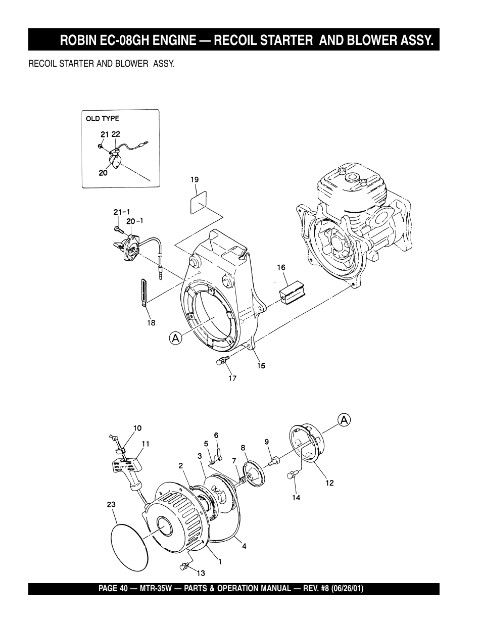 Multiquip MTR35W User Manual | Page 40 / 46