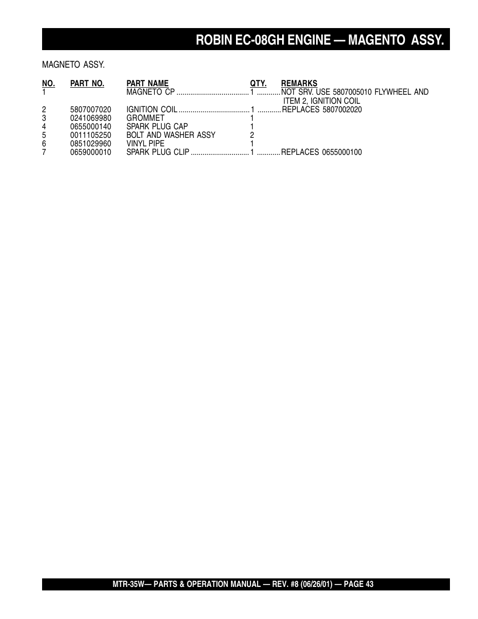 Robin ec-08gh engine — magento assy | Multiquip MTR35W User Manual | Page 43 / 46