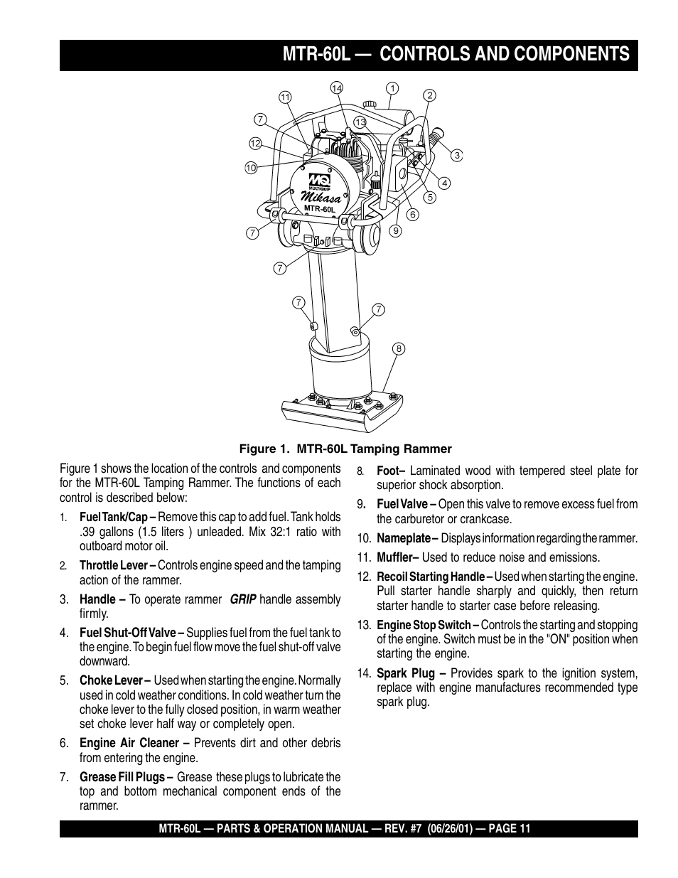Mtr-60l — controls and components | Multiquip MTR60L User Manual | Page 11 / 44