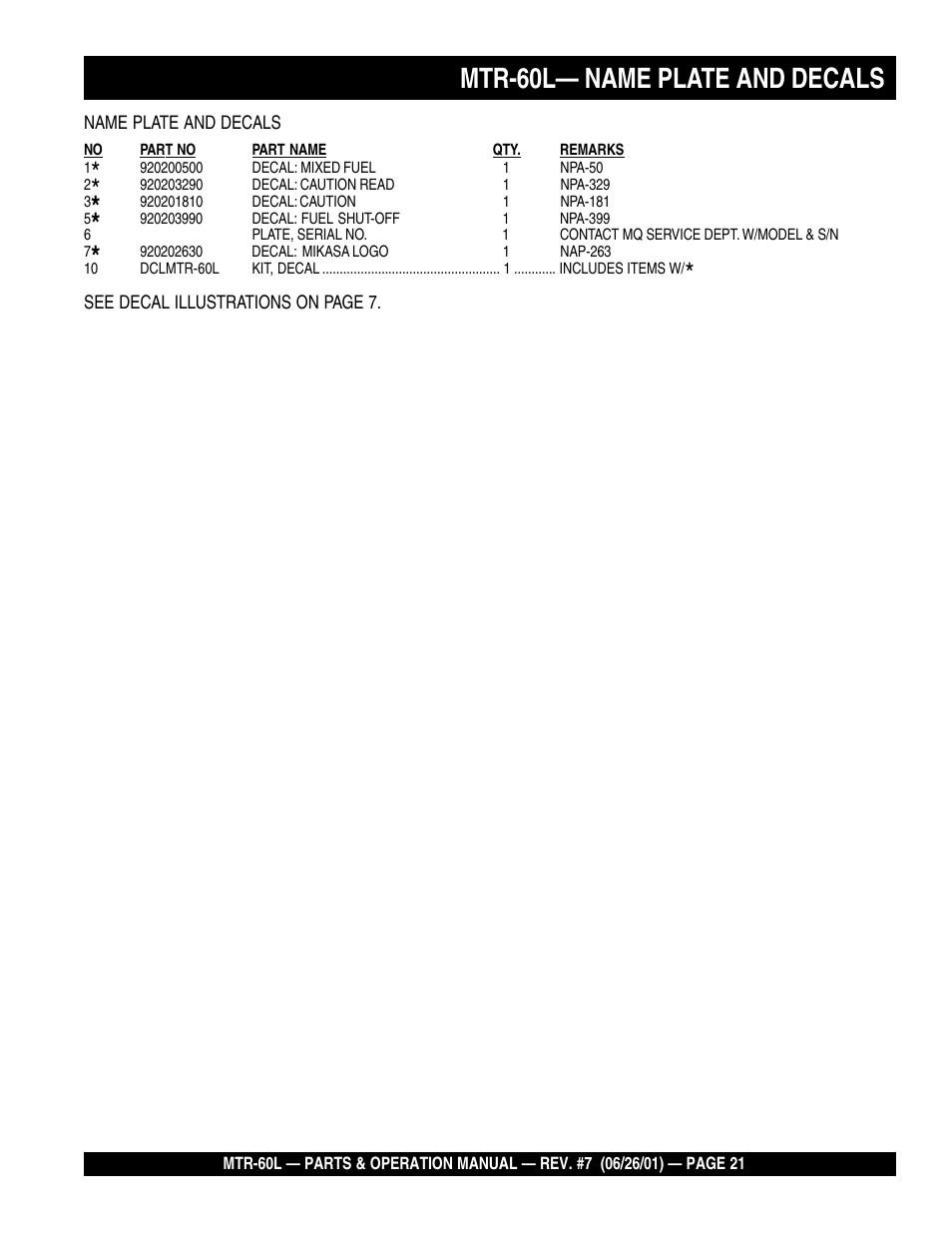 Mtr-60l— name plate and decals | Multiquip MTR60L User Manual | Page 21 / 44