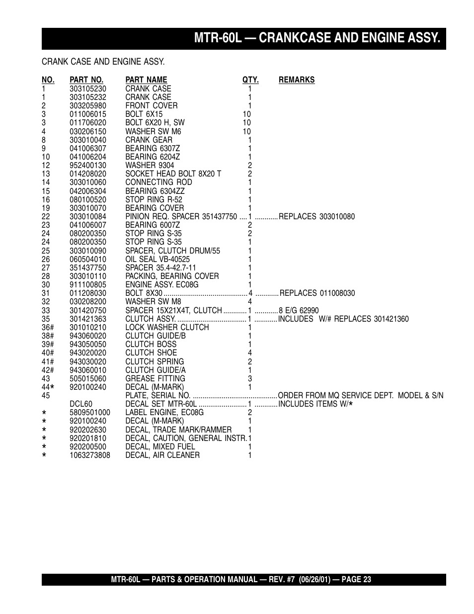 Mtr-60l — crankcase and engine assy | Multiquip MTR60L User Manual | Page 23 / 44