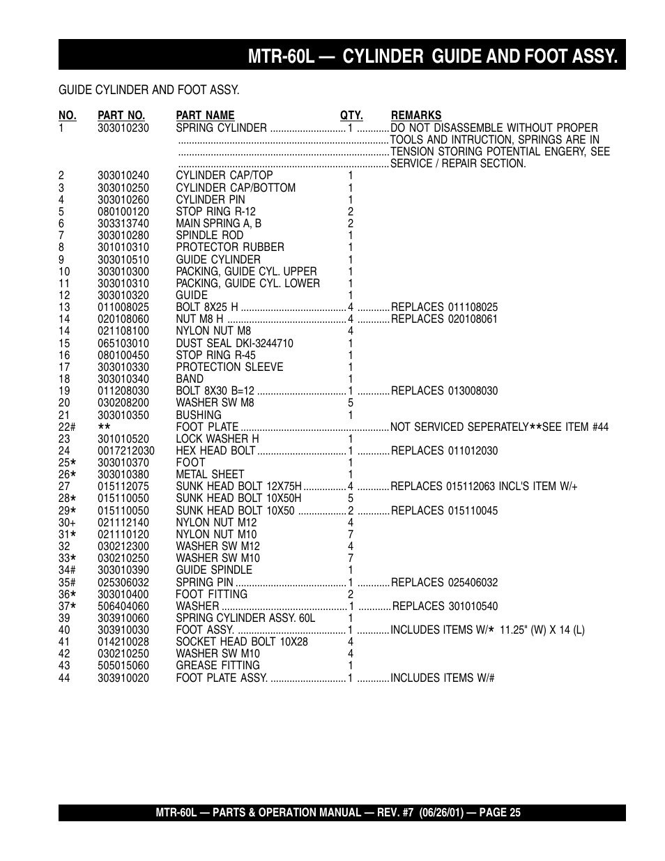 Mtr-60l — cylinder guide and foot assy | Multiquip MTR60L User Manual | Page 25 / 44