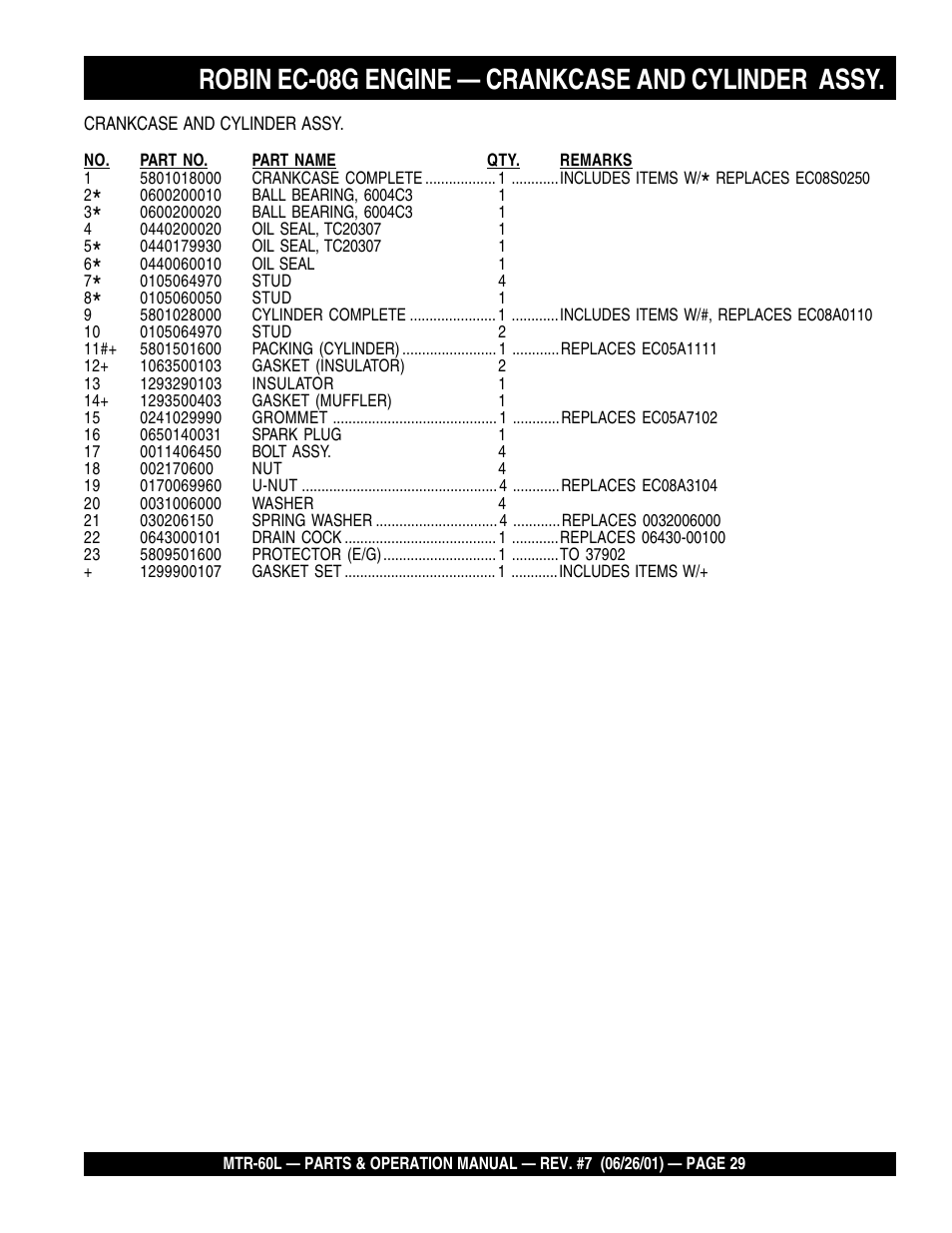 Robin ec-08g engine — crankcase and cylinder assy | Multiquip MTR60L User Manual | Page 29 / 44