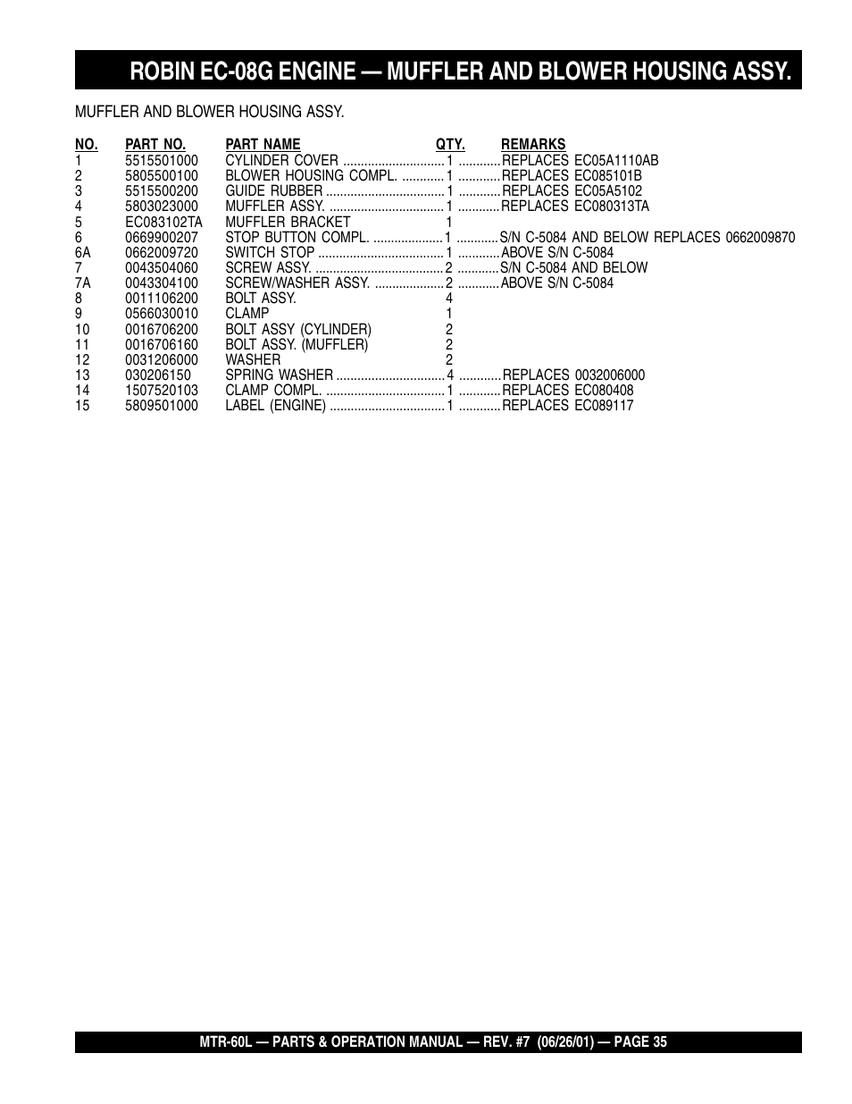 Multiquip MTR60L User Manual | Page 35 / 44
