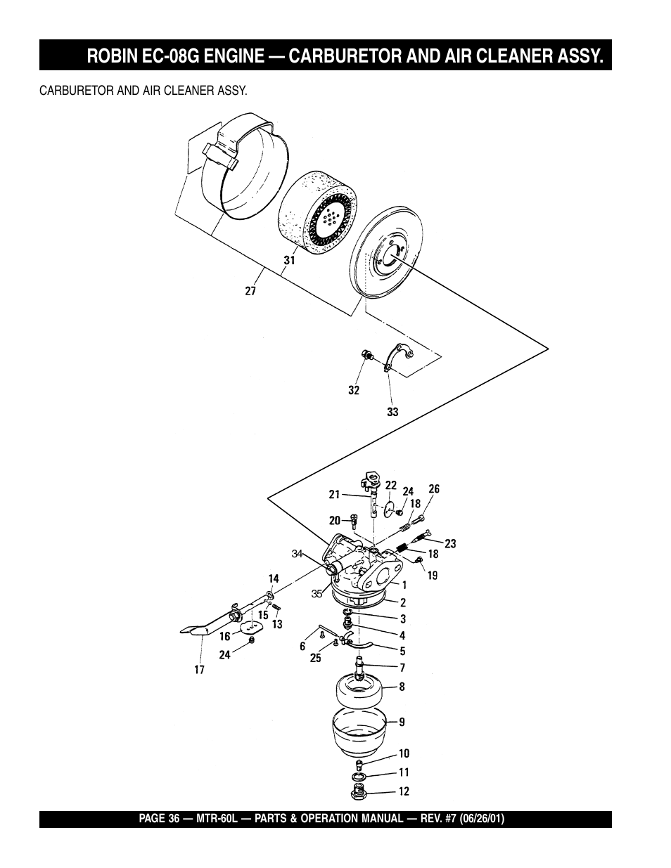 Multiquip MTR60L User Manual | Page 36 / 44