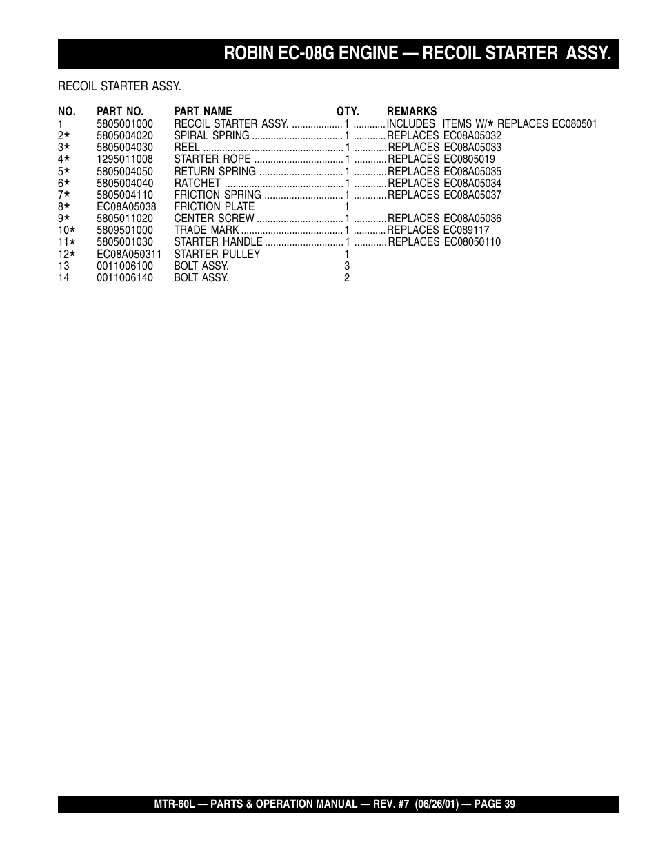 Robin ec-08g engine — recoil starter assy | Multiquip MTR60L User Manual | Page 39 / 44